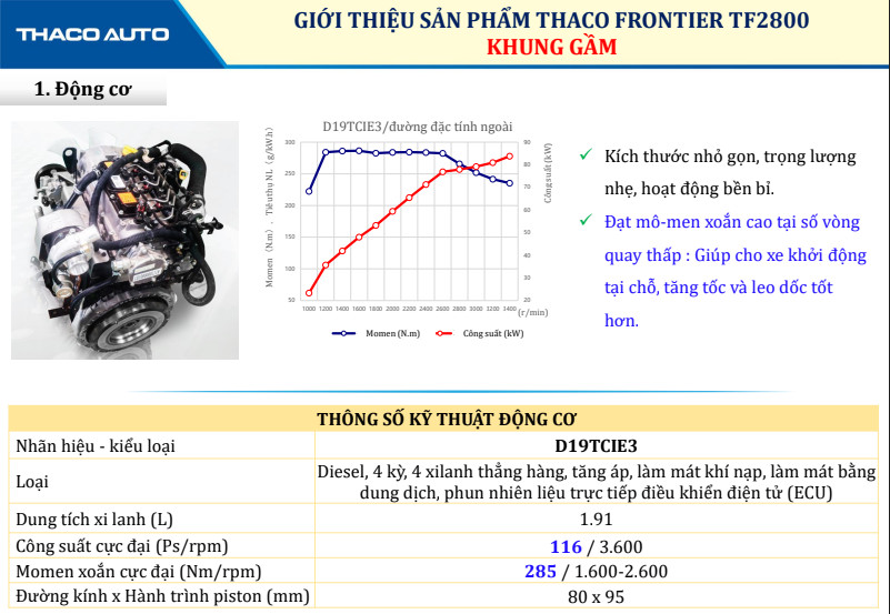 Tổng quan về động cơ xe thaco frontier tf2800