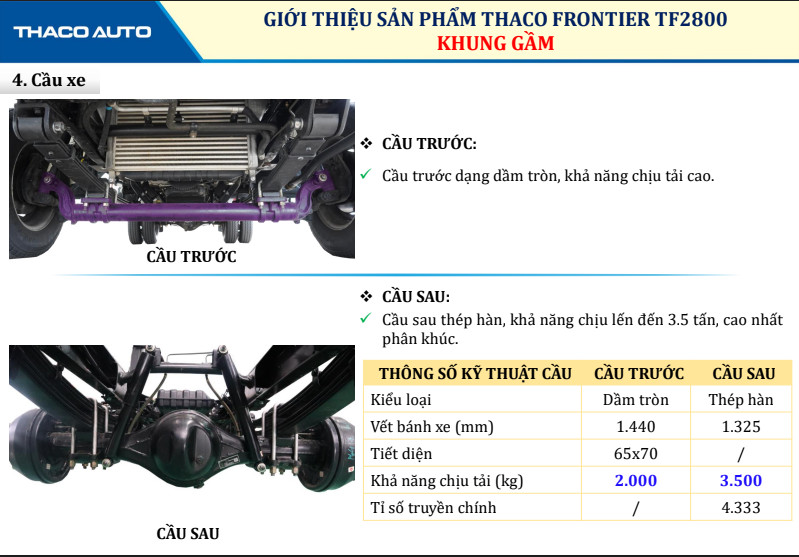 Cầu xe TF2800